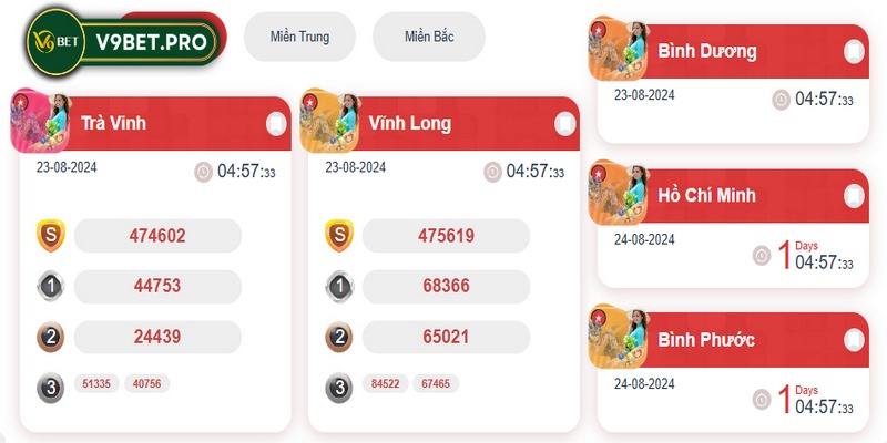 Bet thủ thoải mái cược lô đề theo nhiều nhà đài khác nhau