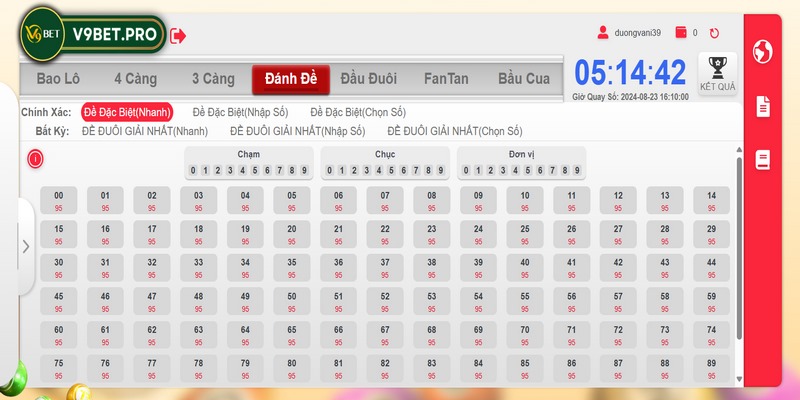 Nên chọn 1 nhà đài soi kết quả đảm bảo mang lại cơ hội ăn cao