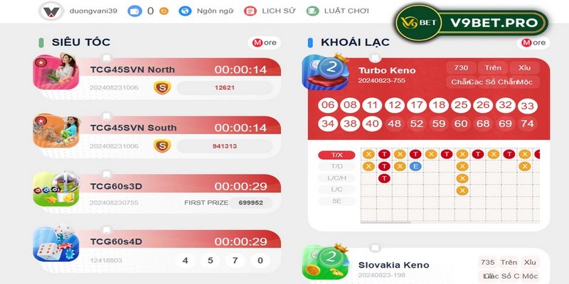 Chỉ mất chưa đầy 1 phút người chơi đã biết kết quả cược siêu tốc